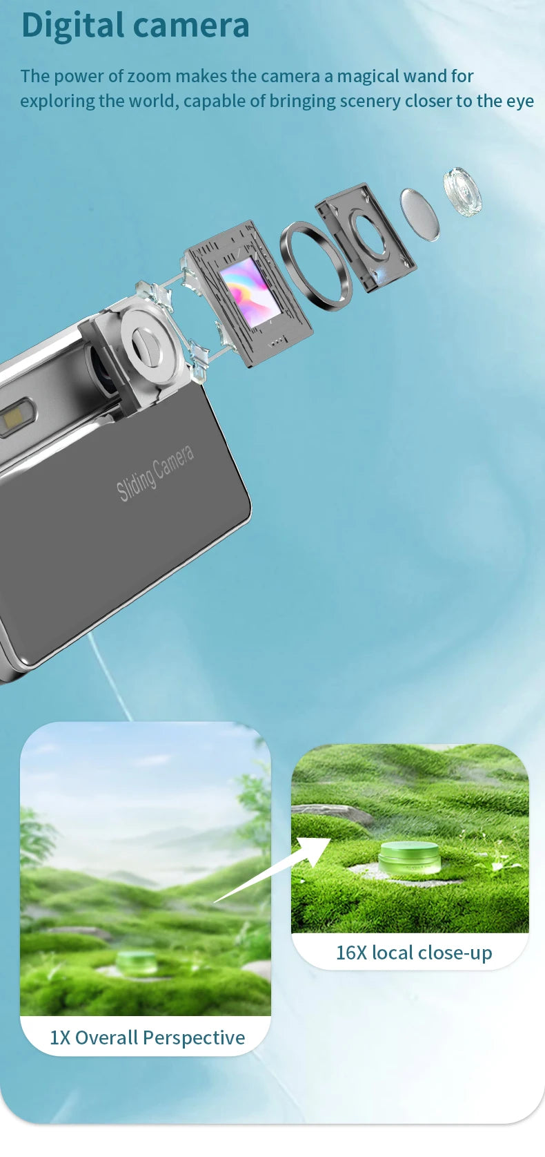 sliding digital camera