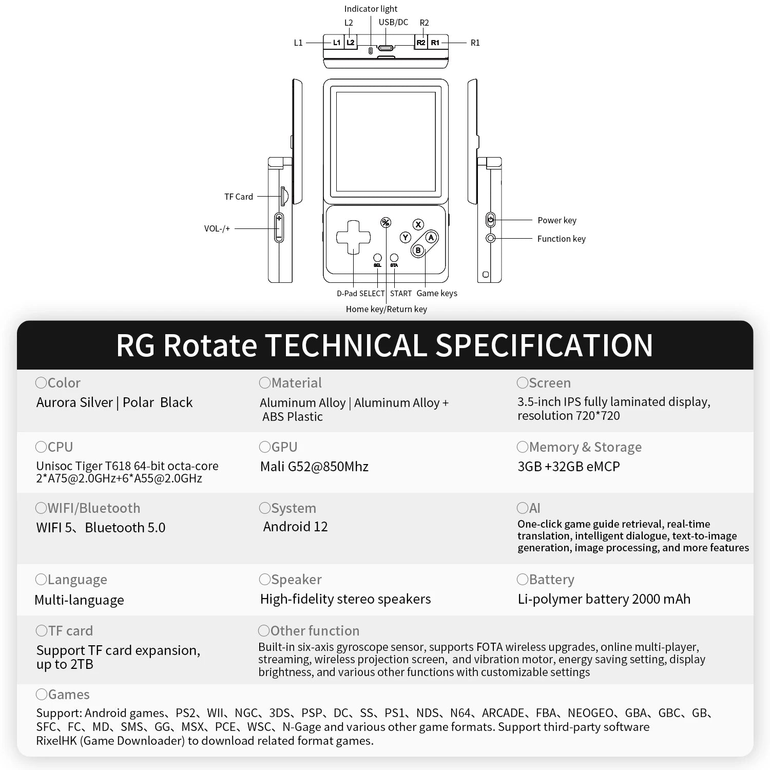 Anbernic RG Rotate Console